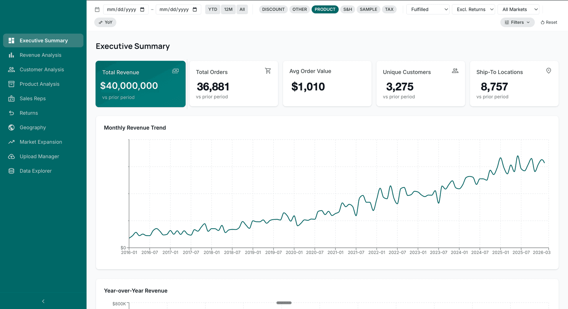 One source of truth for pipeline and every shipped order.