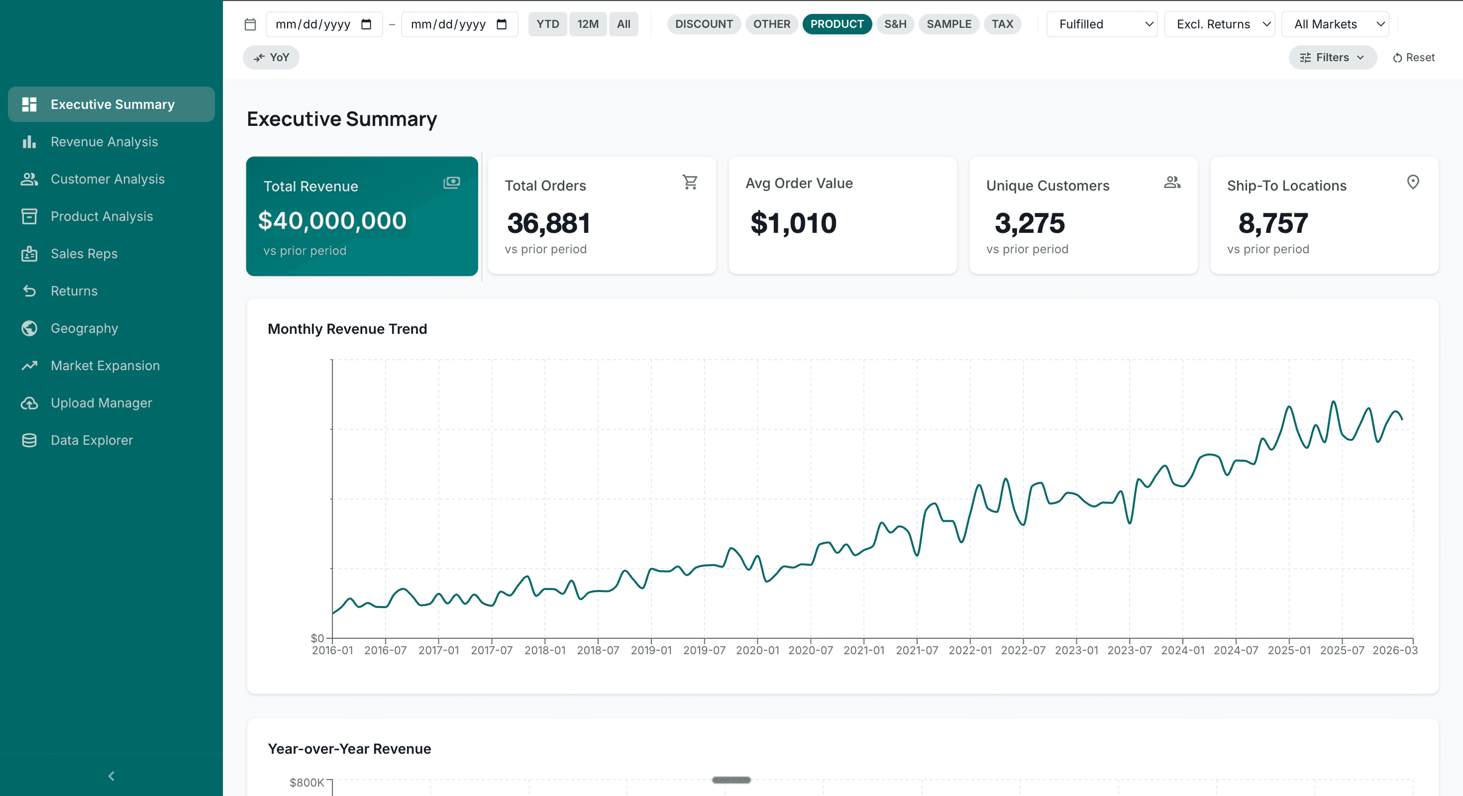 One source of truth for pipeline and every shipped order.